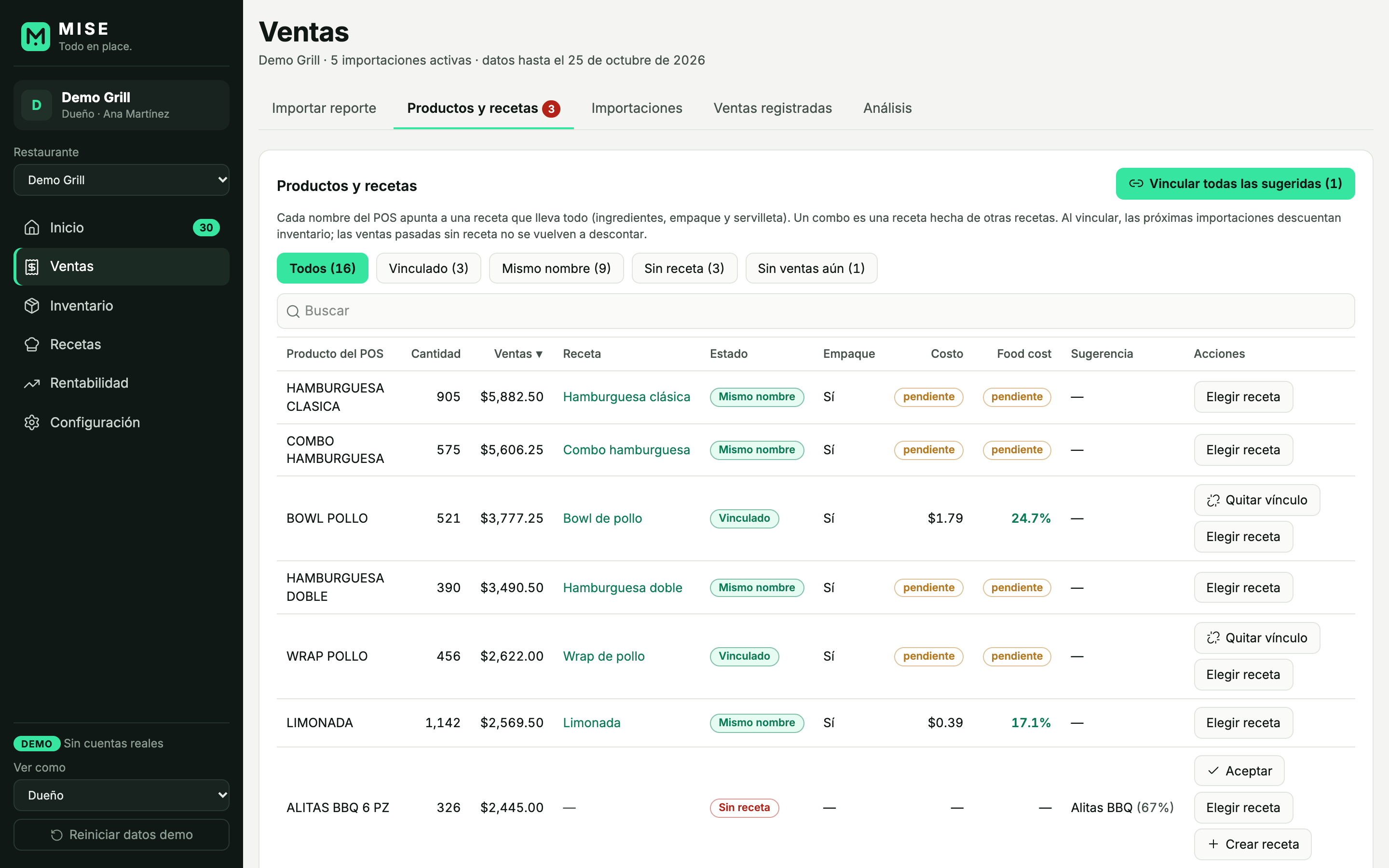Catálogo de productos del POS con su receta vinculada, estado, costo y food cost